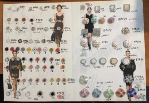 Accesorii Vestimentare