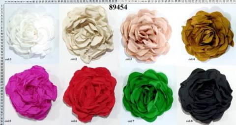 Accesorii Vestimentare