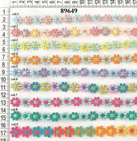 Accesorii Vestimentare