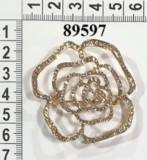 Accesorii Vestimentare